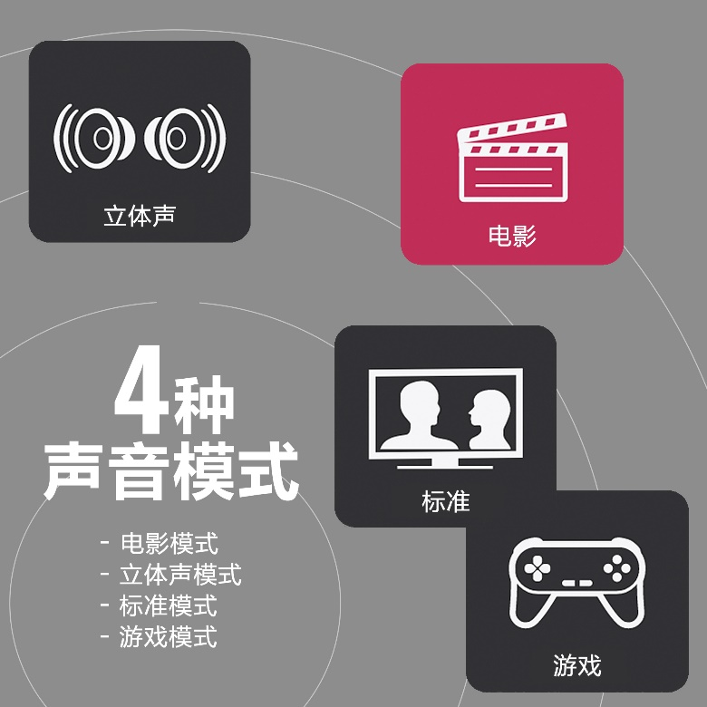 新款上市|“声随人动，心随音动”，GA黄金甲打造回音壁套装SR-X50A SET，支持杜比全景声®